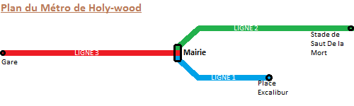 Plan du métro d'Holy-wood